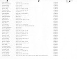MISSING THUMBNAIL